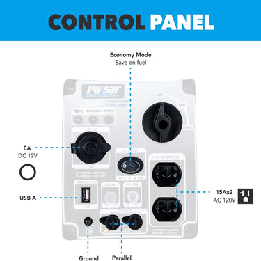 Pulsar PG2300iS 2,300W Portable Super Quiet Gas-Powered Inverter Generator with USB Outlet & Parallel Capability, CARB Compliant