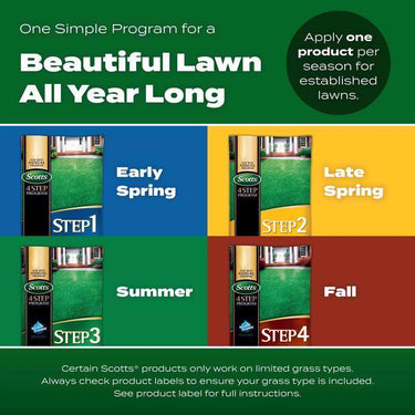 Scotts Step 1 Crabgrass Preventer Annual Program Lawn Food For Multiple Grass Types 15000 sq ft