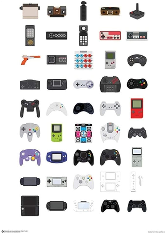 Video Game Controllers Poster