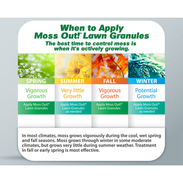 Lilly Miller Moss Out Moss Killer Granules 20 lb