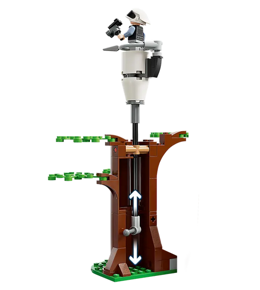 Lego Star Wars Yavin 4 Rebel Base 1066pc