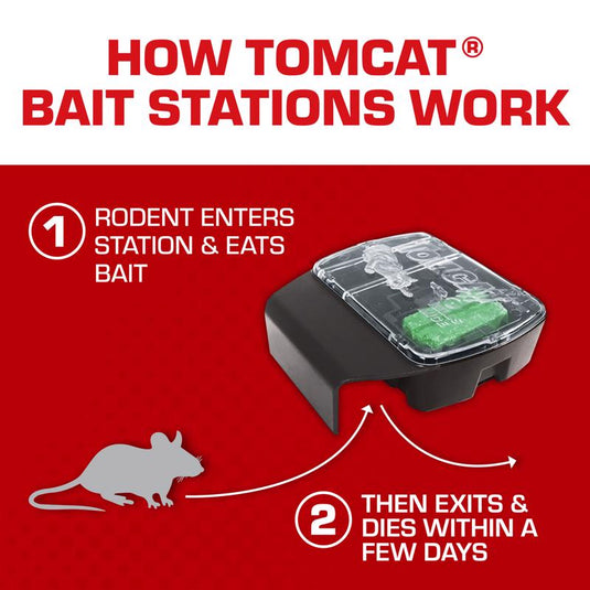 Tomcat Bait Station Blocks For Mice 1 pk