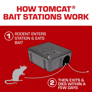 Tomcat Bait Station Blocks For Mice and Rats 1 pk