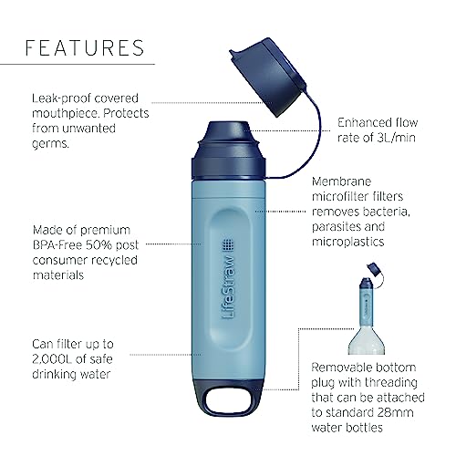 Load image into Gallery viewer, LifeStraw Peak Series
