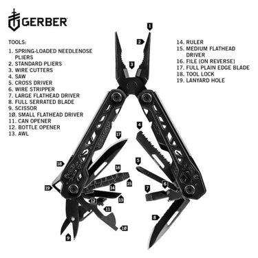 Gerber Black Truss Multi Tool