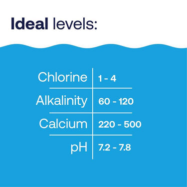 HTH Pool Care Liquid 6-Way Test Kit 6 ct