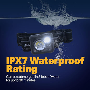 LuxPro Rechargeable Headlamp LED Waterproof