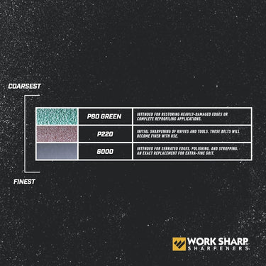 Official Work Sharp Knife & Tool Sharpener Assorted Replacement Belt Kit