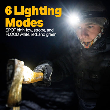 LuxPro Ultra Bright Multi-function 450 Lumen Multi-color LED Headlamp