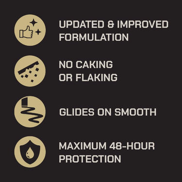 Duke Cannon Palomino Antiperspirants/Deodorants 3 oz