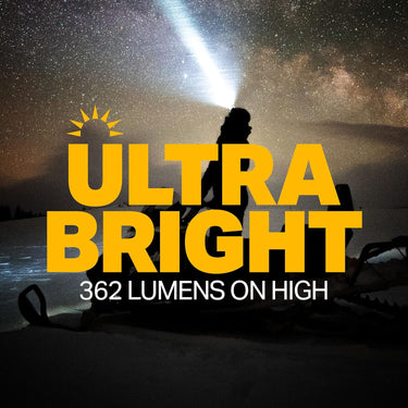 LuxPro Rechargeable Headlamp LED Waterproof