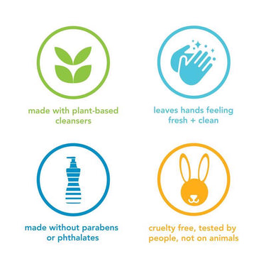 Method French Lavender Scent Gel Hand Wash 12 oz