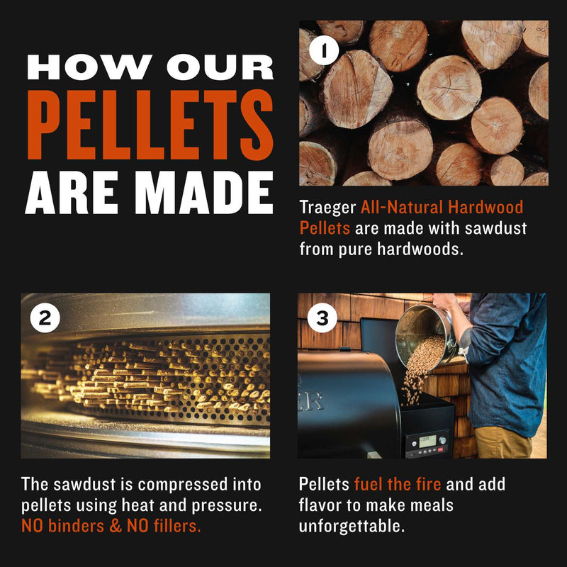 Load image into Gallery viewer, Traeger Premium All Natural Mesquite Hardwood Pellets 20 lb
