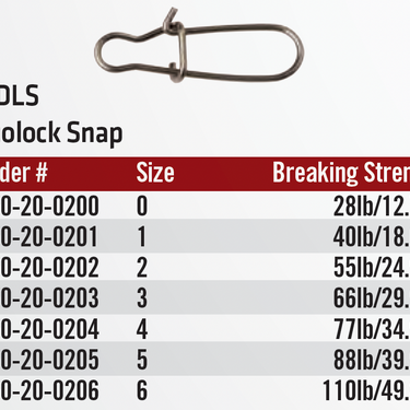 P-Line Duolock Snap Size 1