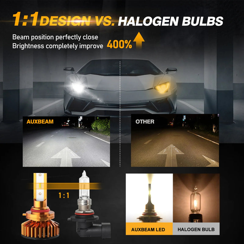 Load image into Gallery viewer, Auxbeam 9005 LED Headlight Bulbs 52W 10000LM F2 Series Mini Size 6500K Cool White (2 Bulbs)
