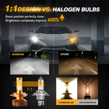 Auxbeam H4/9003 LED Headlight Bulbs 52W 10000LM F2 Series Mini Size 6500K Cool White (2 Bulbs)