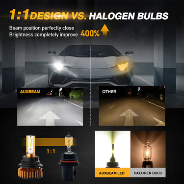 Auxbeam 9007 LED Headlight Bulbs 52W 10000LM F2 Series Mini Size 6500K Cool White (2 Bulbs)