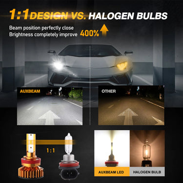 Auxbeam H11 LED Headlight Bulbs 52W 10000LM F2 Series Mini Size 6500K Cool White (2 Bulbs)