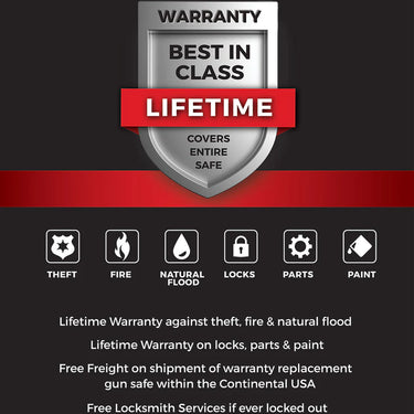 Sports Afield Insinct 18-Gun Fireproof Biometric Gun Safe