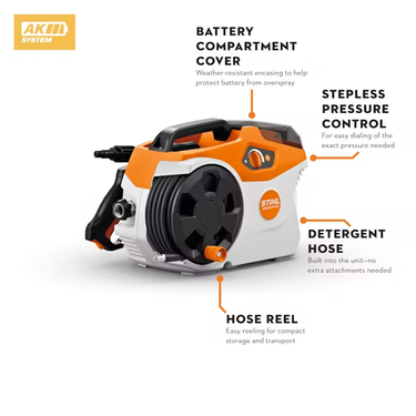 STIHL REA 60 Plus Pressure Washer Kit