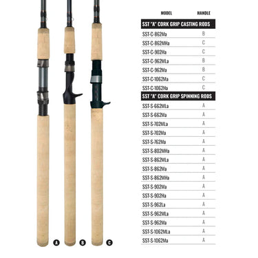 SST "A" Cork Grip Casting Rod 8'6"- MHa Rod Power