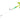Double Whammy® Walleye Size 4 Chartreuse Green Tiger/Yellow Chartreuse/Green