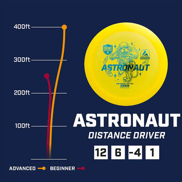 Active Premium Astronaut Disc