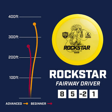 Discmania Active Premium Rockstar Disc