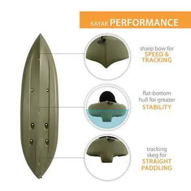Lifetime Tamarack Angler 100 Fishing Kayak