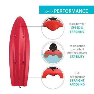 LIFETIME HYDROS 85 SIT-ON-TOP KAYAK (PADDLE INCLUDED) RED (In-store pickup only)