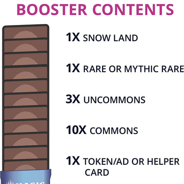 Magic: The Gathering - Kaldheim Draft Booster (1 Booster)