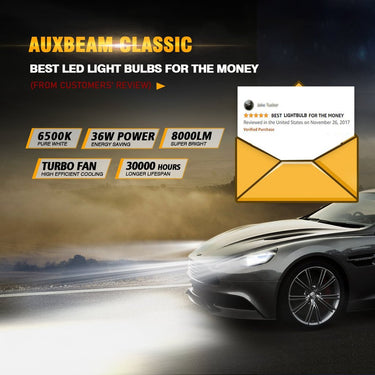 AUXBEAM H3 LED Headlight Bulbs S2-Series COB 270°/360° Beam 8000LM