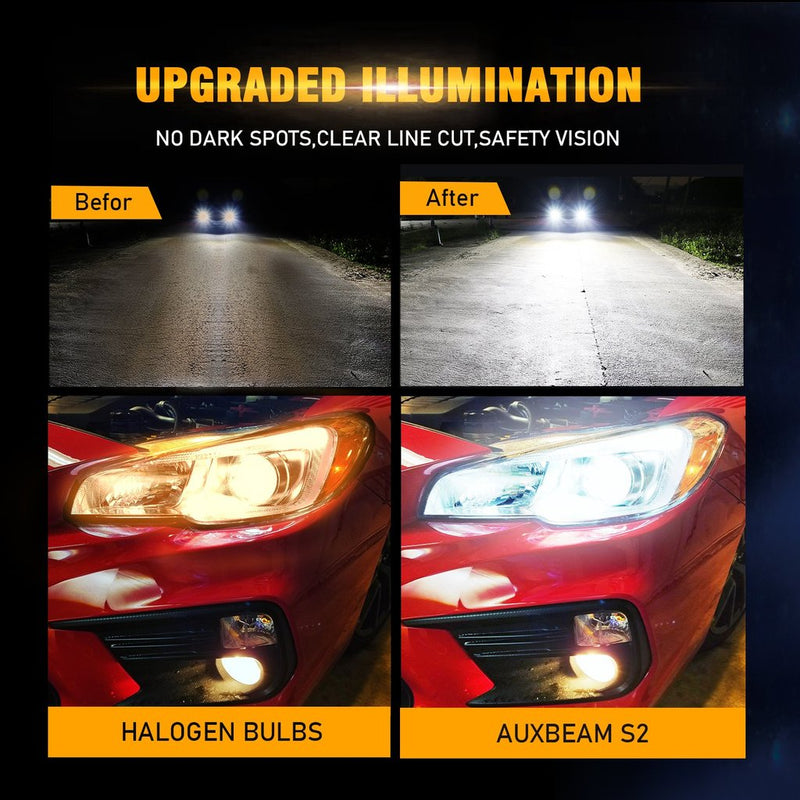 Load image into Gallery viewer, AUXBEAM H3 LED Headlight Bulbs S2-Series COB 270°/360° Beam 8000LM

