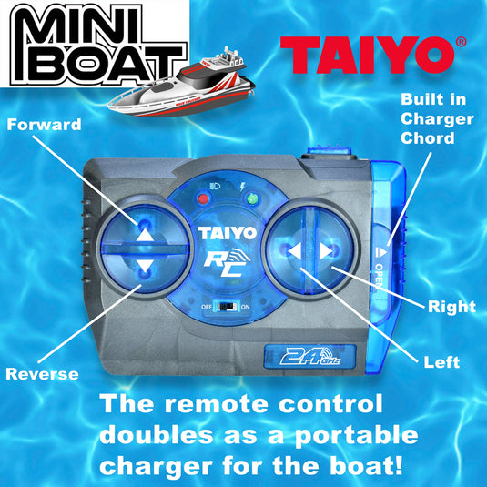 Remote Control Boat - 1:40 Scale