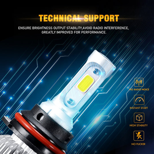AUXBEAM LED Head Light Bulbs 9004/HB1 S2-Series COB 270°/360° Beam 8000LM