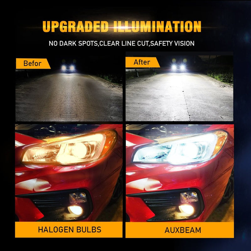Load image into Gallery viewer, AUXBEAM LED Head Light Bulbs 9007/HB5 S2-Series COB LED 270°/360° Beam 8000LM
