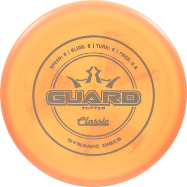 Dynamic Guard