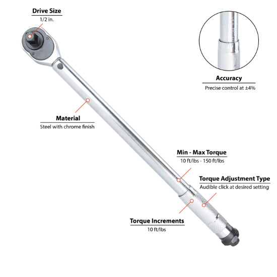1/2 in. Dr. Click Torque Wrench