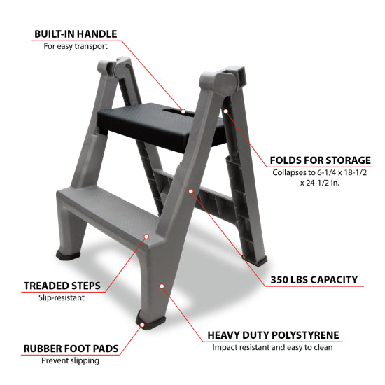 2 Step Folding Ladder